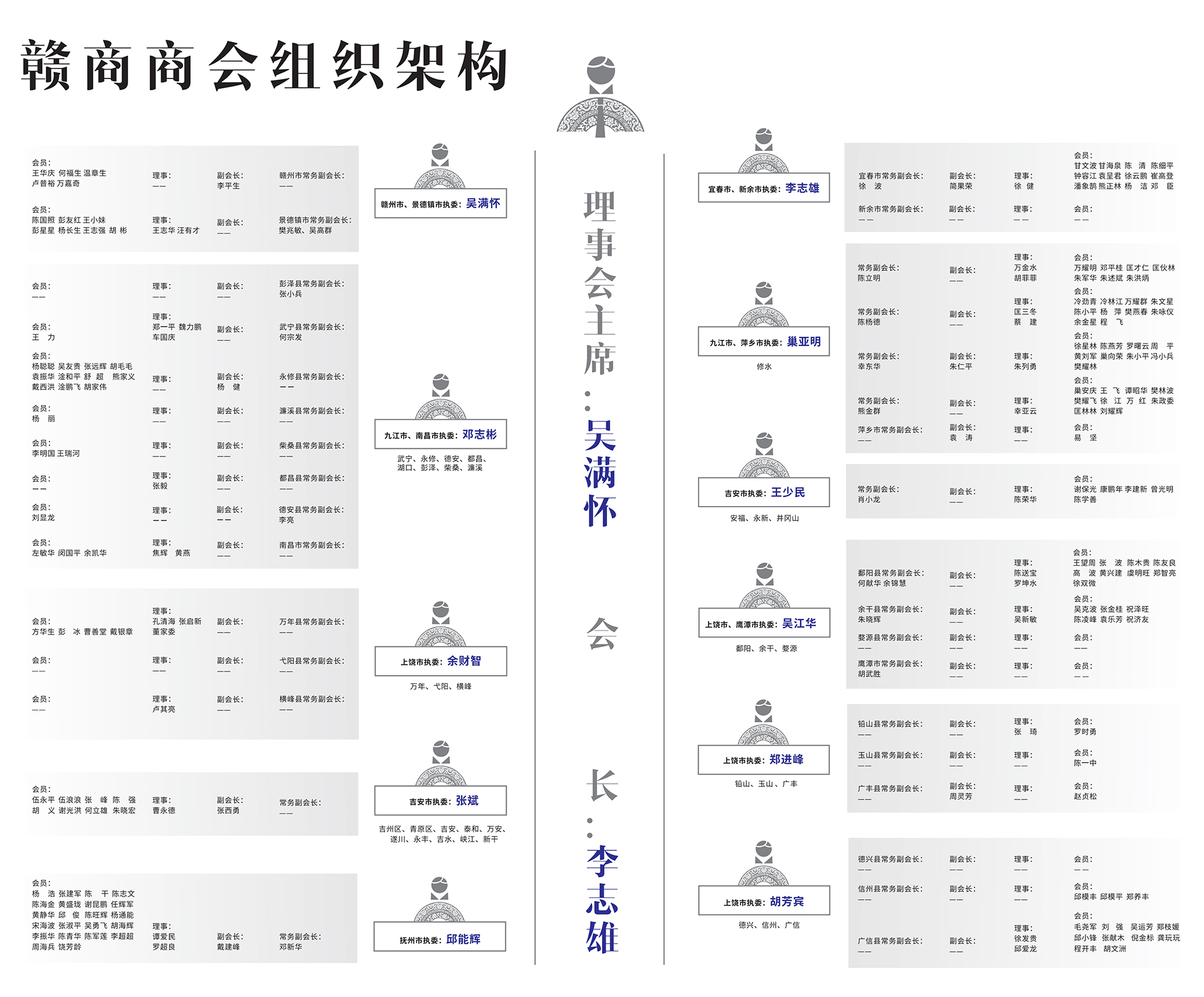组织架构-w1920.jpg