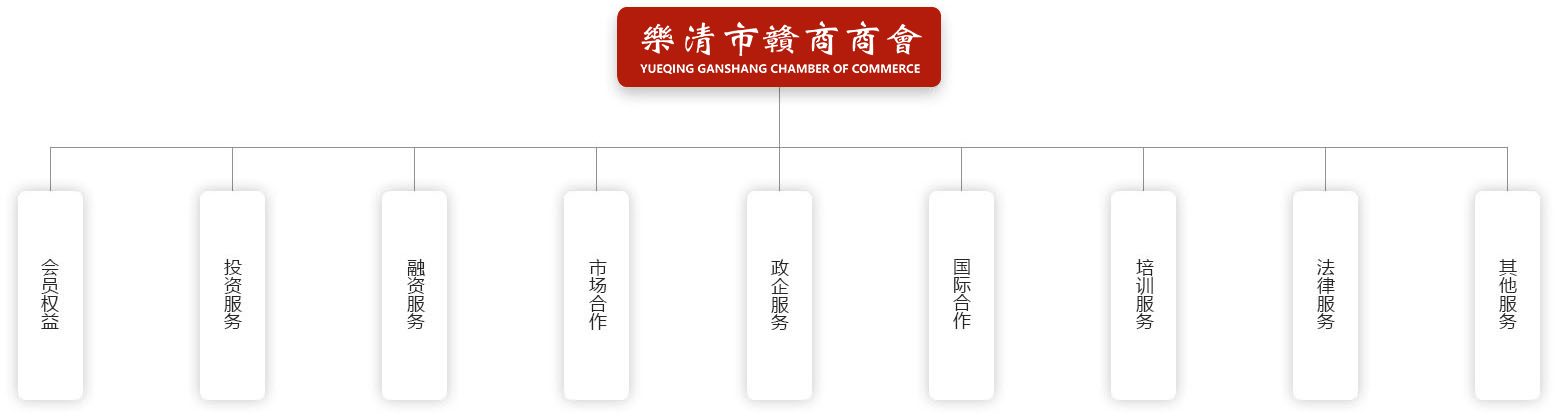 fuwutixi.jpg